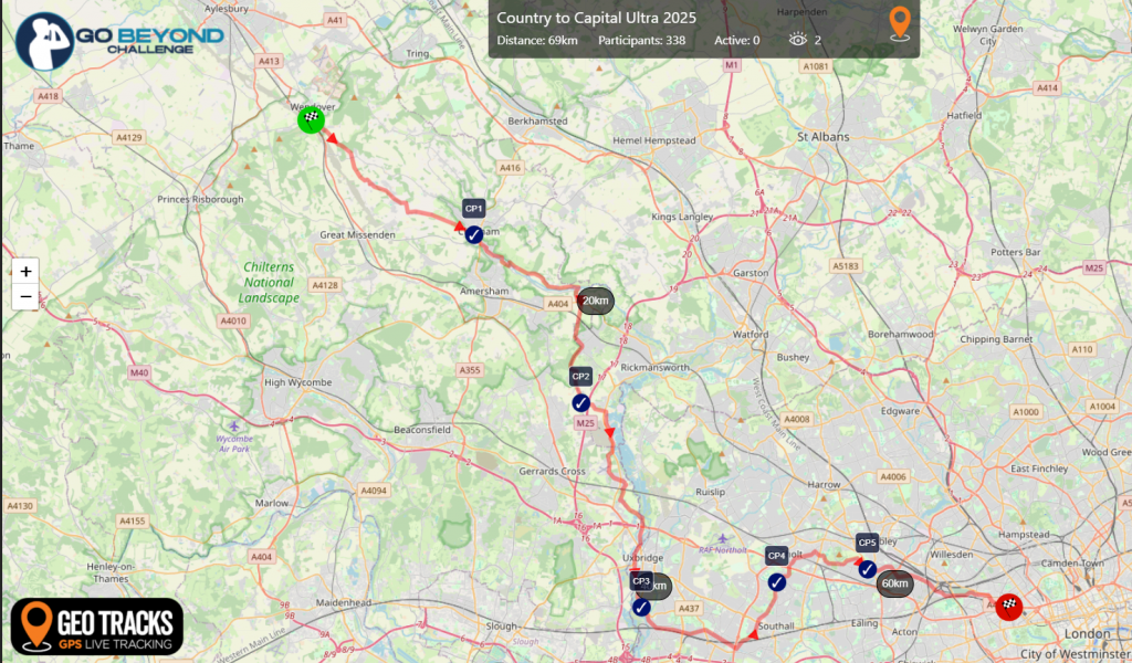 GPS Tracking - Rogue Racer